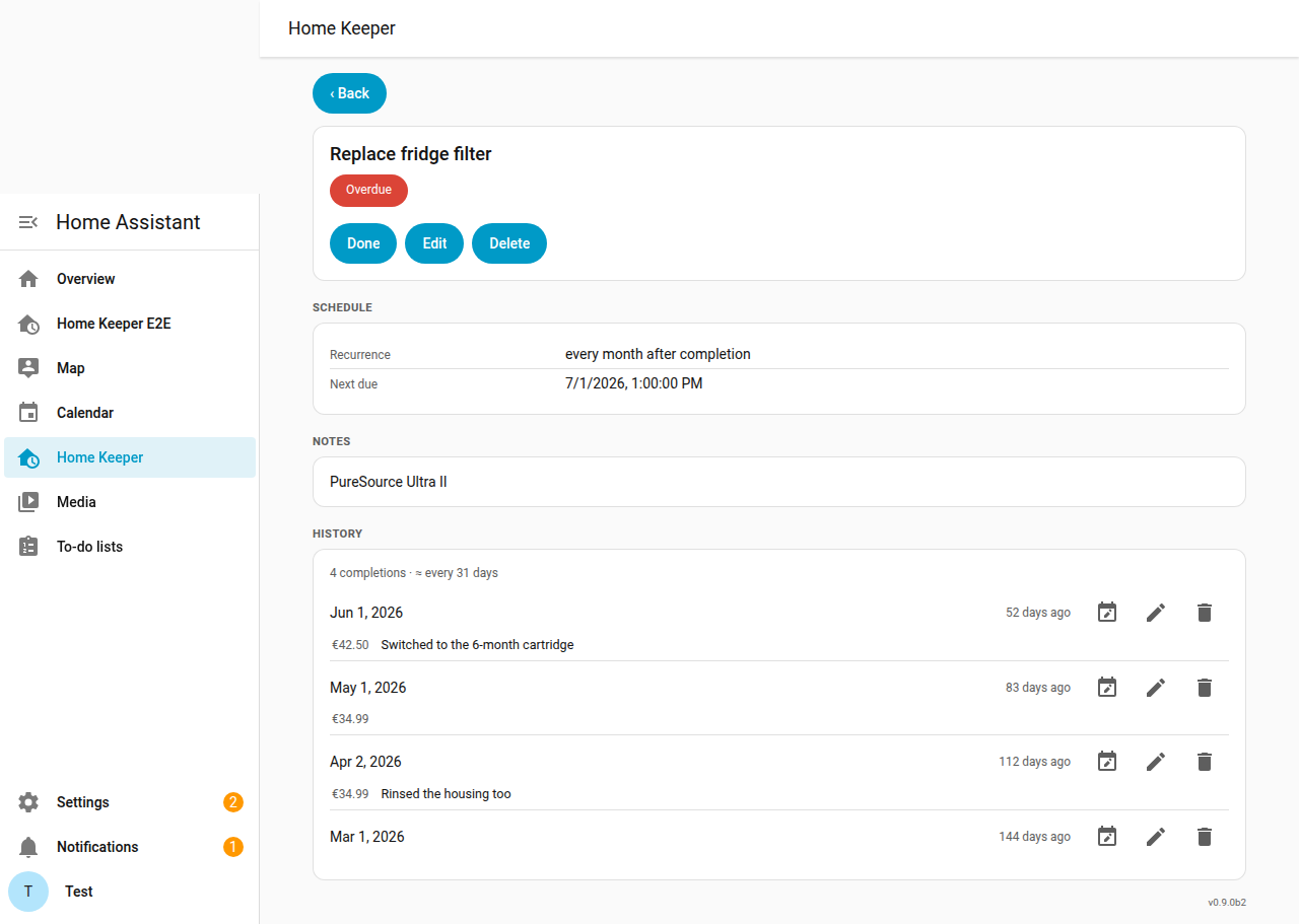Task history annotated with per-completion cost and notes, each row editable