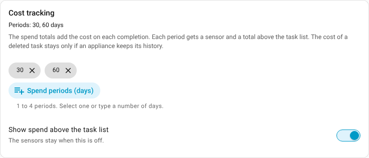 The Cost tracking settings card with the periods 30 and 60 days and the panel switch on