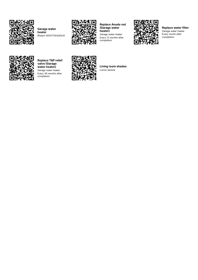 A printed sheet with labels for 2 appliances and the tasks of 1 of them